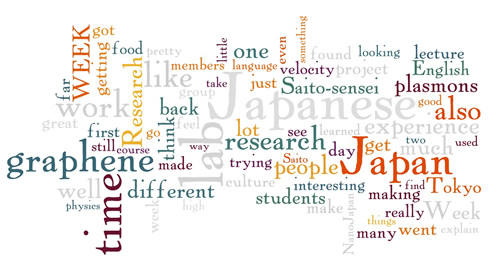 Foust Wordle